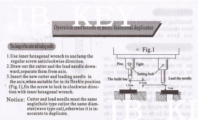 368A Cięcie kluczem Instrukcja powielonej maszyny 1
